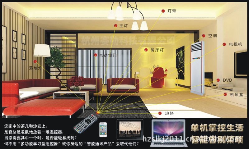 智能家居系统选购指南