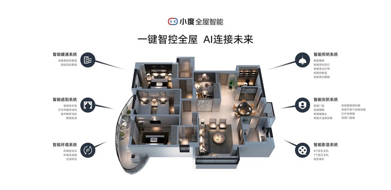 智能灯光控制：提升家居生活品质