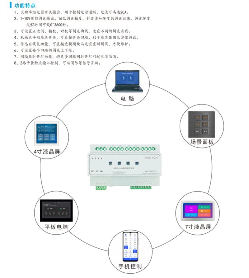 智能窗帘：实现生活便捷与舒适的最佳伴侣