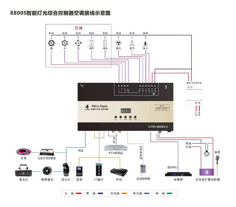 打破智能窗帘误区：让生活更美好
